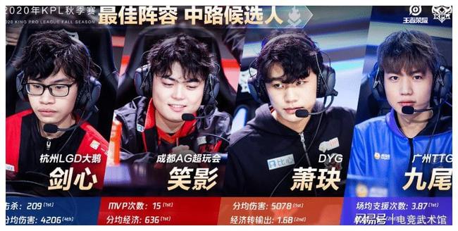 说明系统成 说明系统成